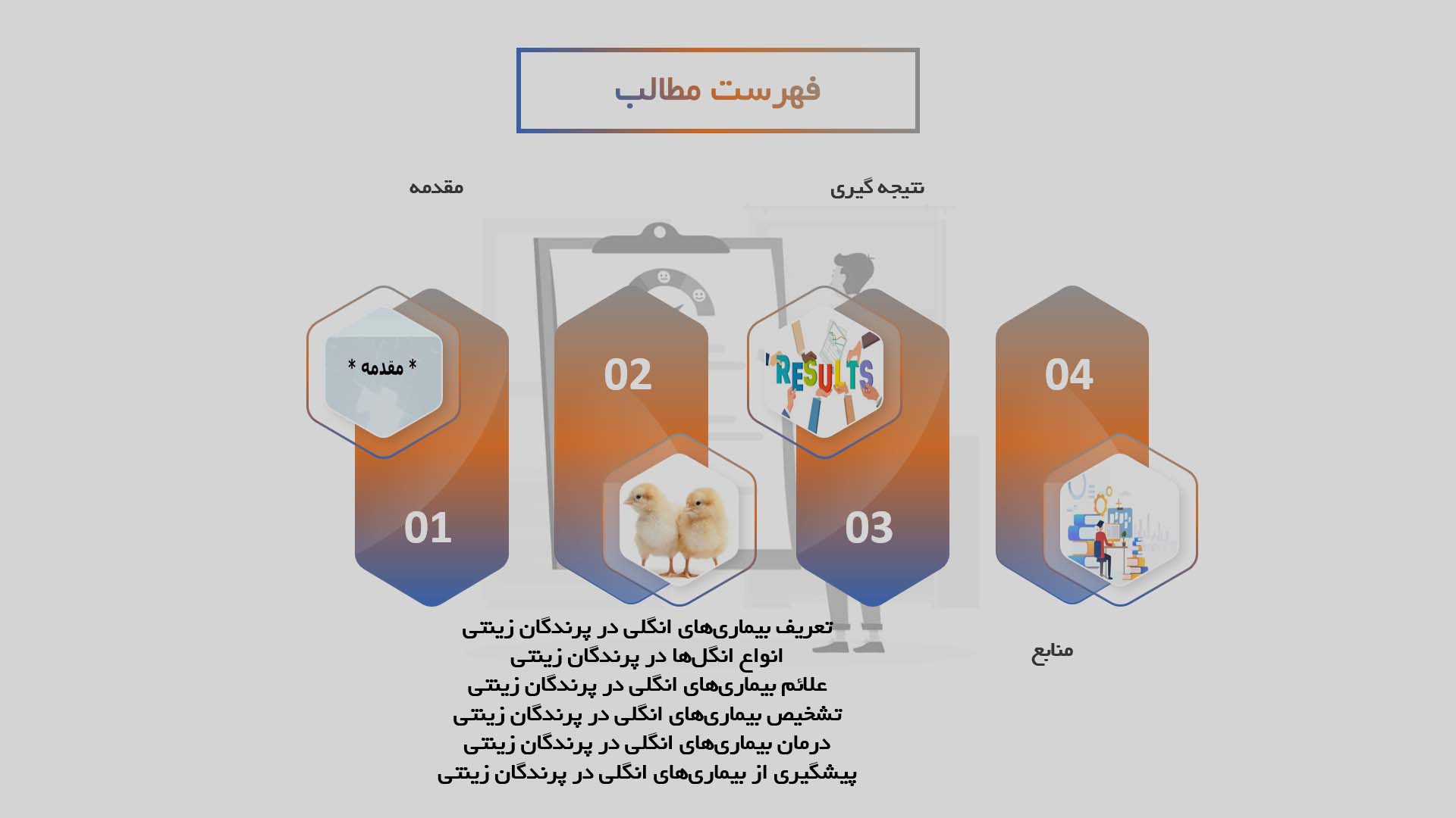 پاورپوینت بیماری‌های انگلی در پرندگان زینتی